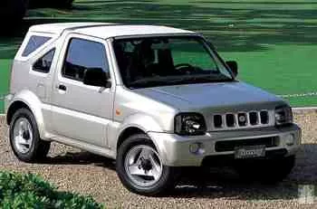 SUZUKI не уйдет из России